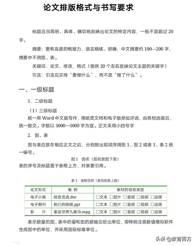 学前教育专业毕业论文有哪些好的研究课题？