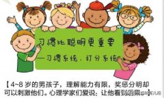 小孩子在上学前的家庭教育最应该注重的是什么