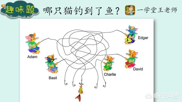 怎样帮助孩子形成数学思维？