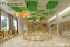 想加盟幼儿培训的品牌，有什么建议？