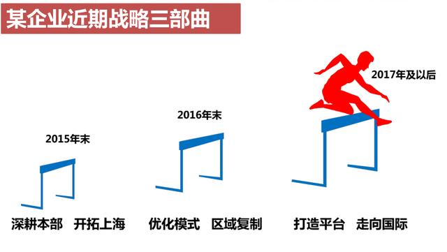 幼儿园加盟品牌选择茫然中，大家有合适的推荐吗？