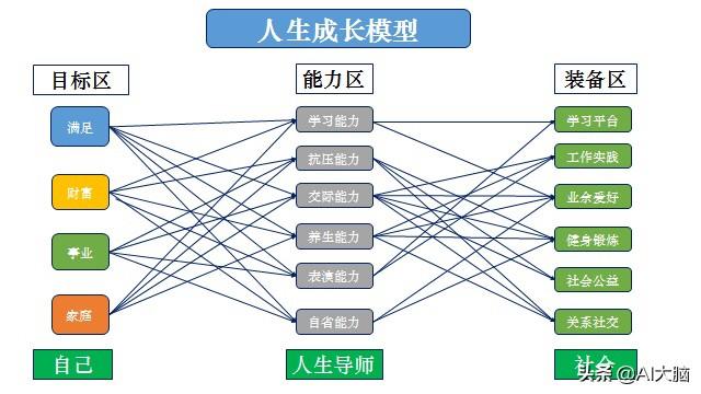 有哪些优质的幼教APP可以提供育儿参考呢？