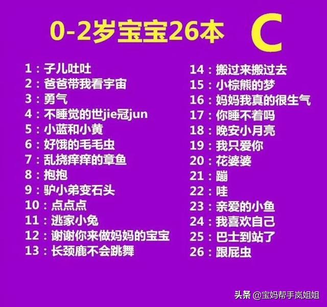 适合2-3岁儿童的绘本有哪些？