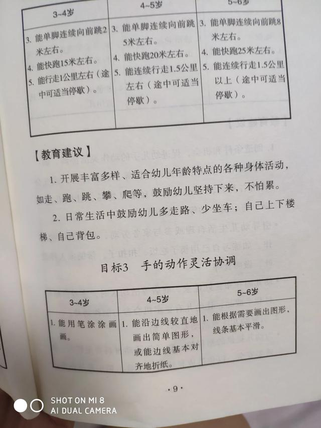 幼儿园中班教育重点培养孩子的哪些能力？