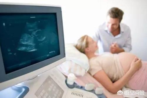 怀孕后应该注意哪些问题？