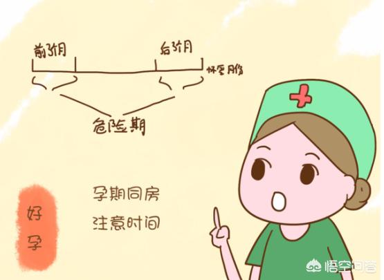 怀孕期间是否可以有性生活？性生活对怀孕会造成哪些影响？