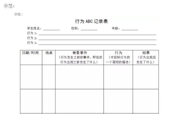 孩子三岁时被诊断为自闭症以及严重认知语言发育落后，应该如何专业分析？