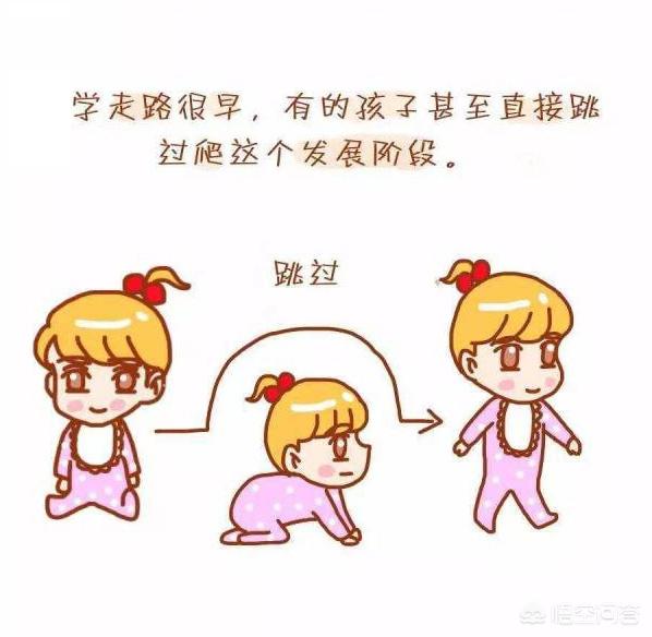 智商高的宝宝有什么特征？