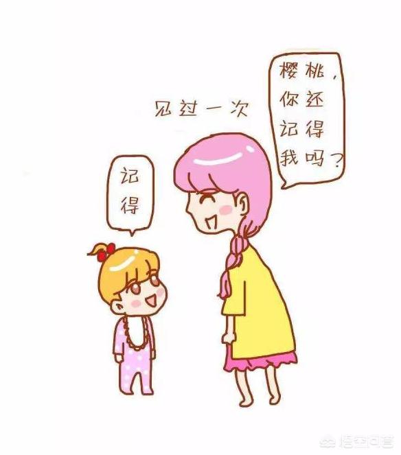 智商高的宝宝有什么特征？