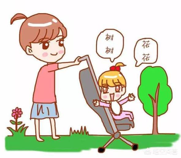 智商高的宝宝有什么特征？