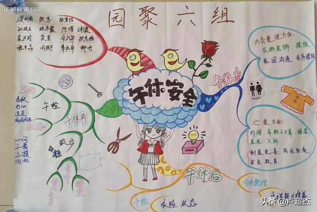 请问还没开学的幼师们，你们现在都在家做什么？