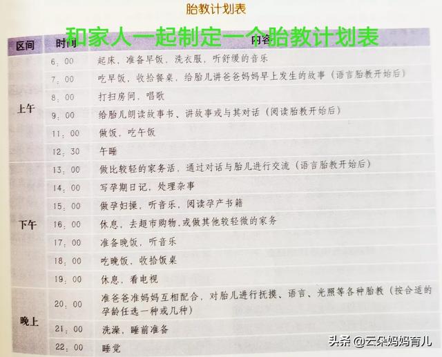 女性的怀孕时间是从什么时候开始算的？这方面有哪些要注意的？