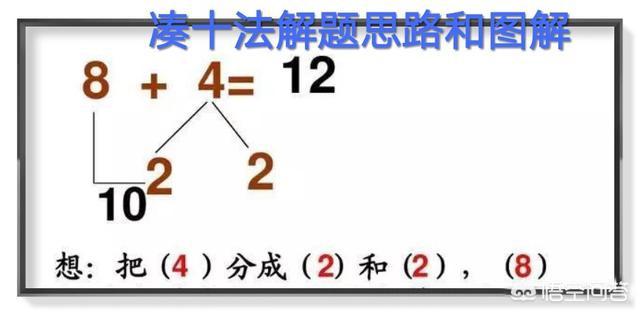 如何在家教大班的孩子加减法和认字？