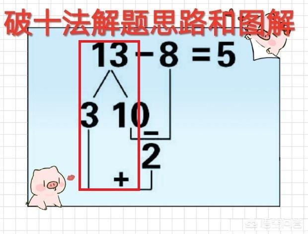 如何在家教大班的孩子加减法和认字？