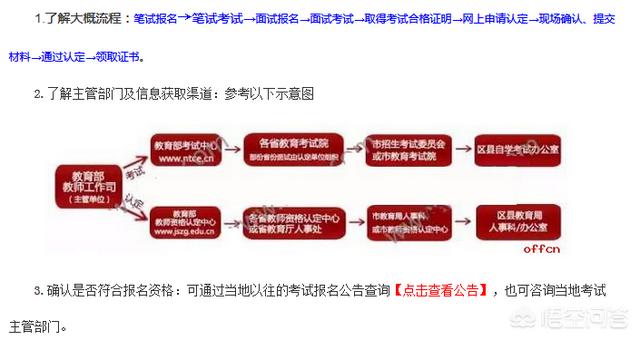 教师资格证拿证流程是怎样的？
