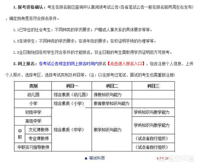 教师资格证拿证流程是怎样的？