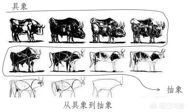 如何训练4~5岁孩子的逆向思维？