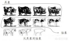 如何训练4~5岁孩子的逆向思维？