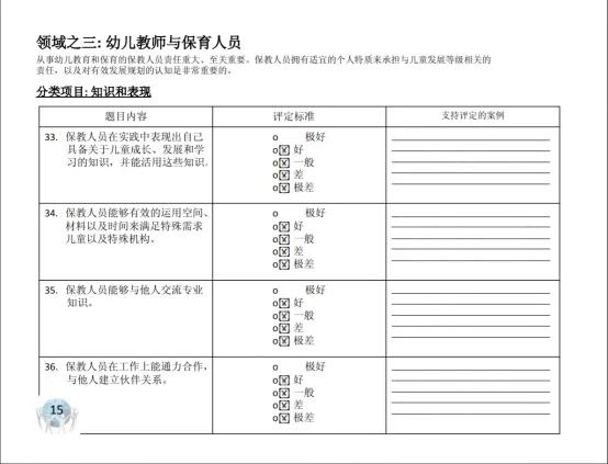 幼儿园分类：幼儿园有几个档次？如何给孩子选择幼儿园？