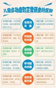 我女儿，今年2岁4个月，特别好动，可以说多动症